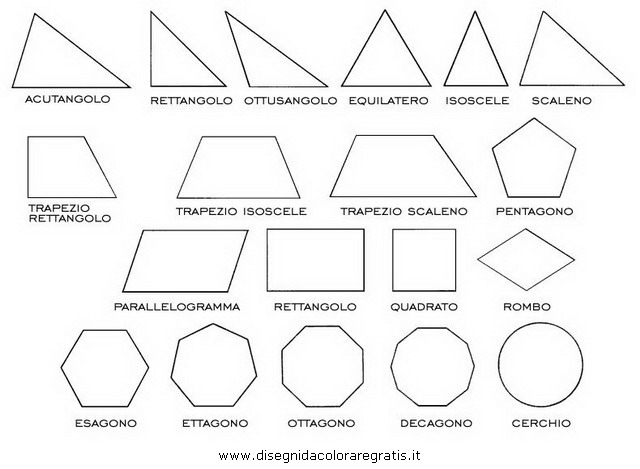 misti/richiesti02/geometria01.JPG