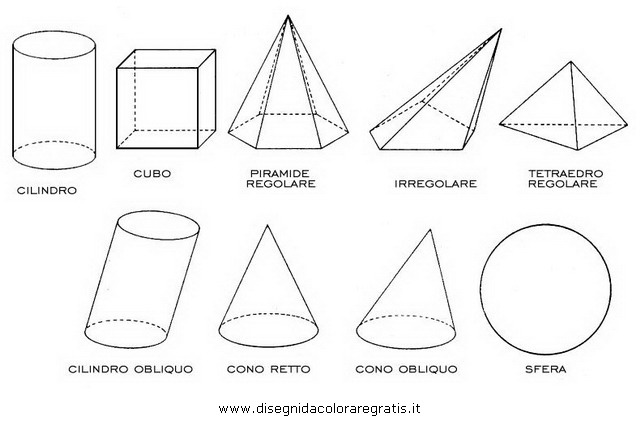 misti/richiesti02/geometria03.JPG