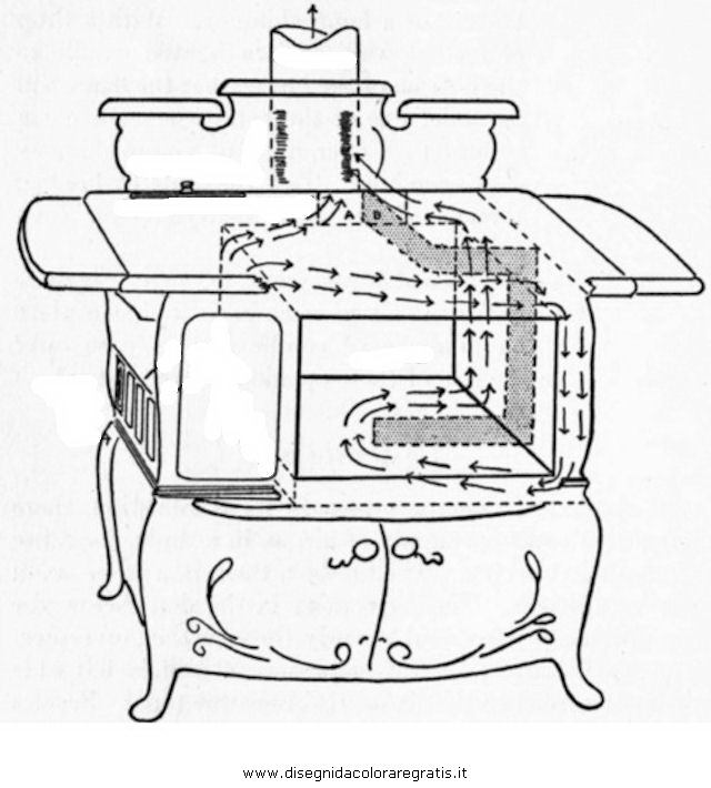 misti/richiesti04/stufa_3.JPG